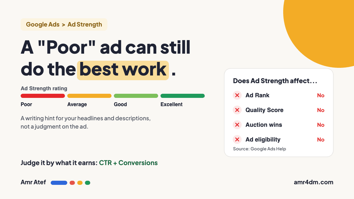 Google Ads Ad Strength rating from Poor to Excellent, and why it does not affect Ad Rank, Quality Score, auction wins or ad eligibility